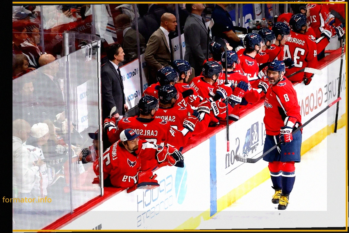 Washington Capitals: Обновление большинства перед сезоном 2026-27